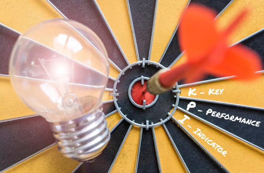 Aligned with your organizational goals & strategy