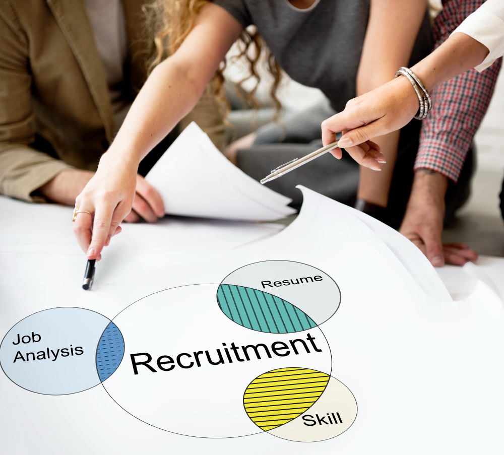 Top 10 Recruitment Agency in Bangalore for Your Business