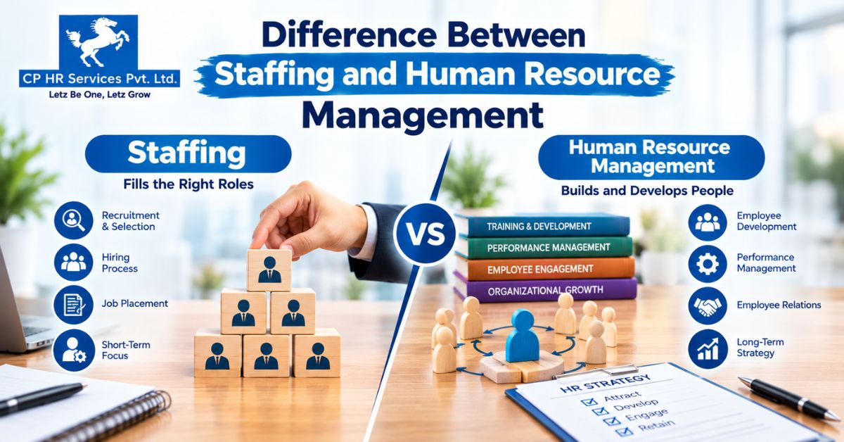 Difference Between Staffing and Human Resource Management